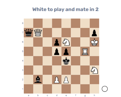 Mate in 3 Puzzle, Theme: Zugzwang 